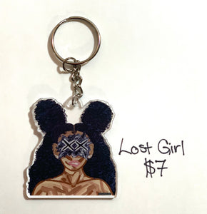 Artwork keychains